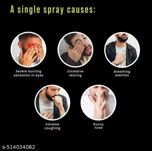 SureSpurt™ Safety Spray – Compact 60ml Jet for Instant Personal Protection easly.