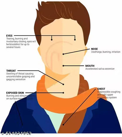 SureSpurt™ Safety Spray – Compact 60ml Jet for Instant Personal Protection easly.